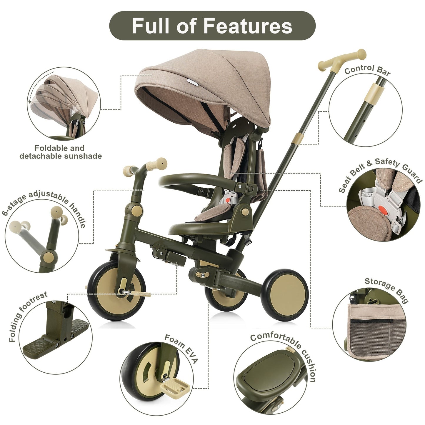 7 in 1 Baby Tricycle, Foldable Toddler Tricycle with Removable and