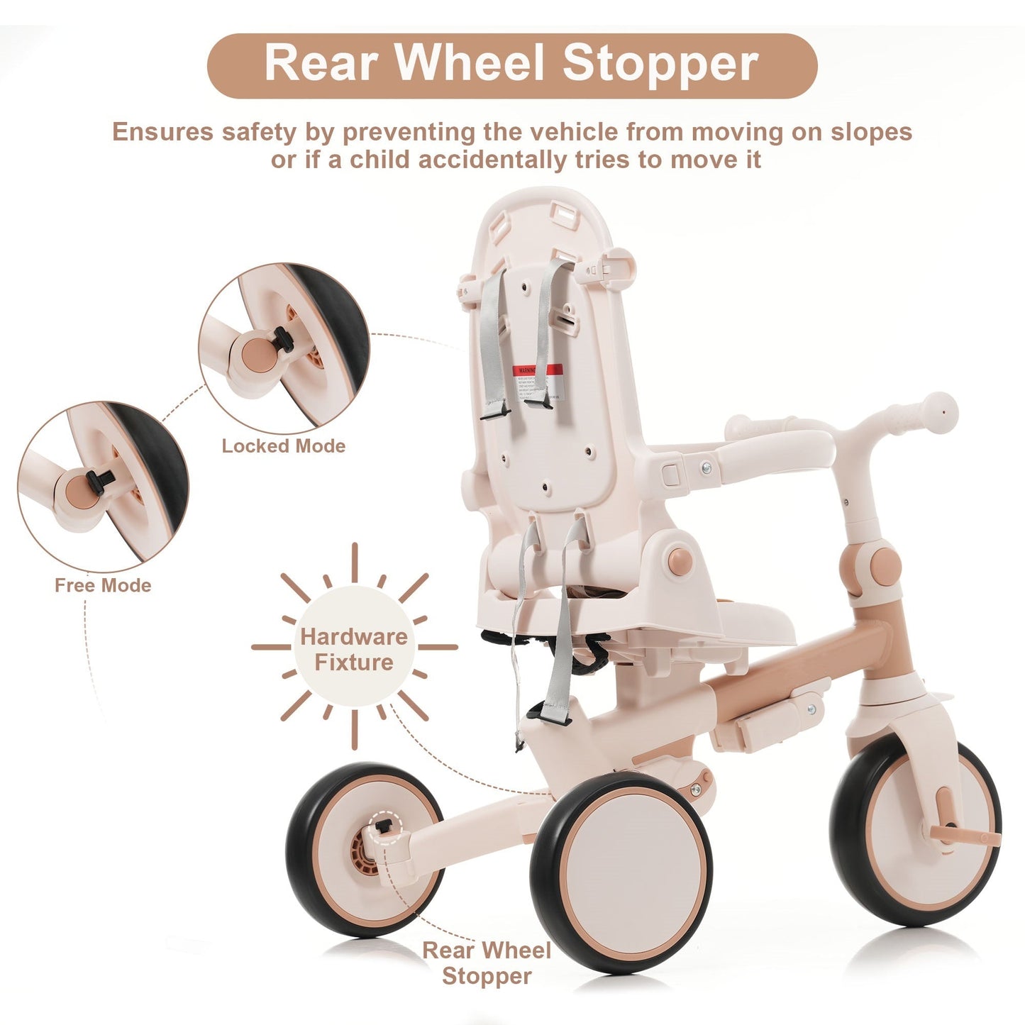 7 in 1 Baby Tricycle, Foldable Toddler Tricycle with Removable and