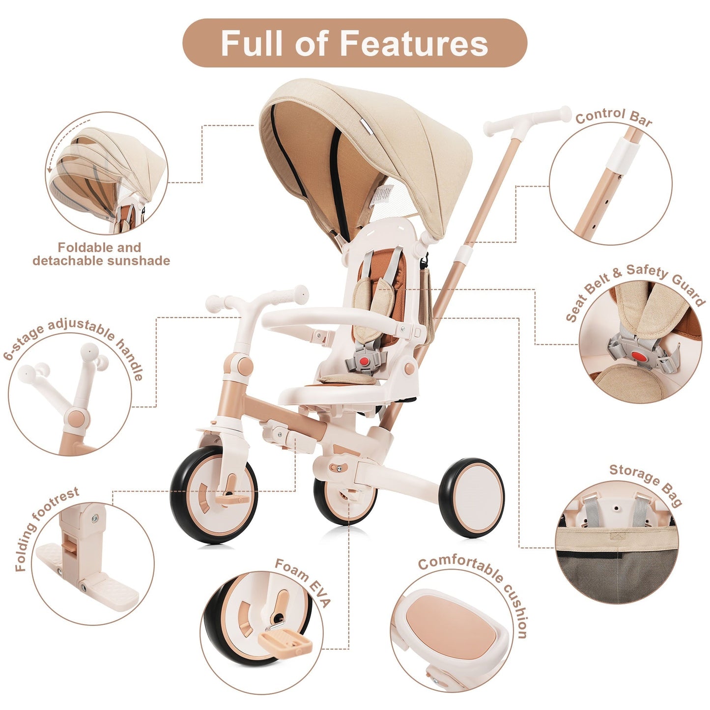 7 in 1 Baby Tricycle, Foldable Toddler Tricycle with Removable and