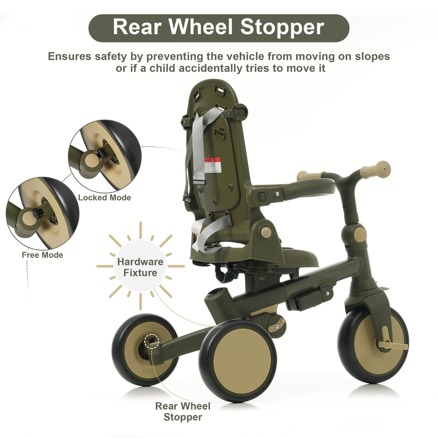 7 in 1 Baby Tricycle, Foldable Toddler Tricycle with Removable and