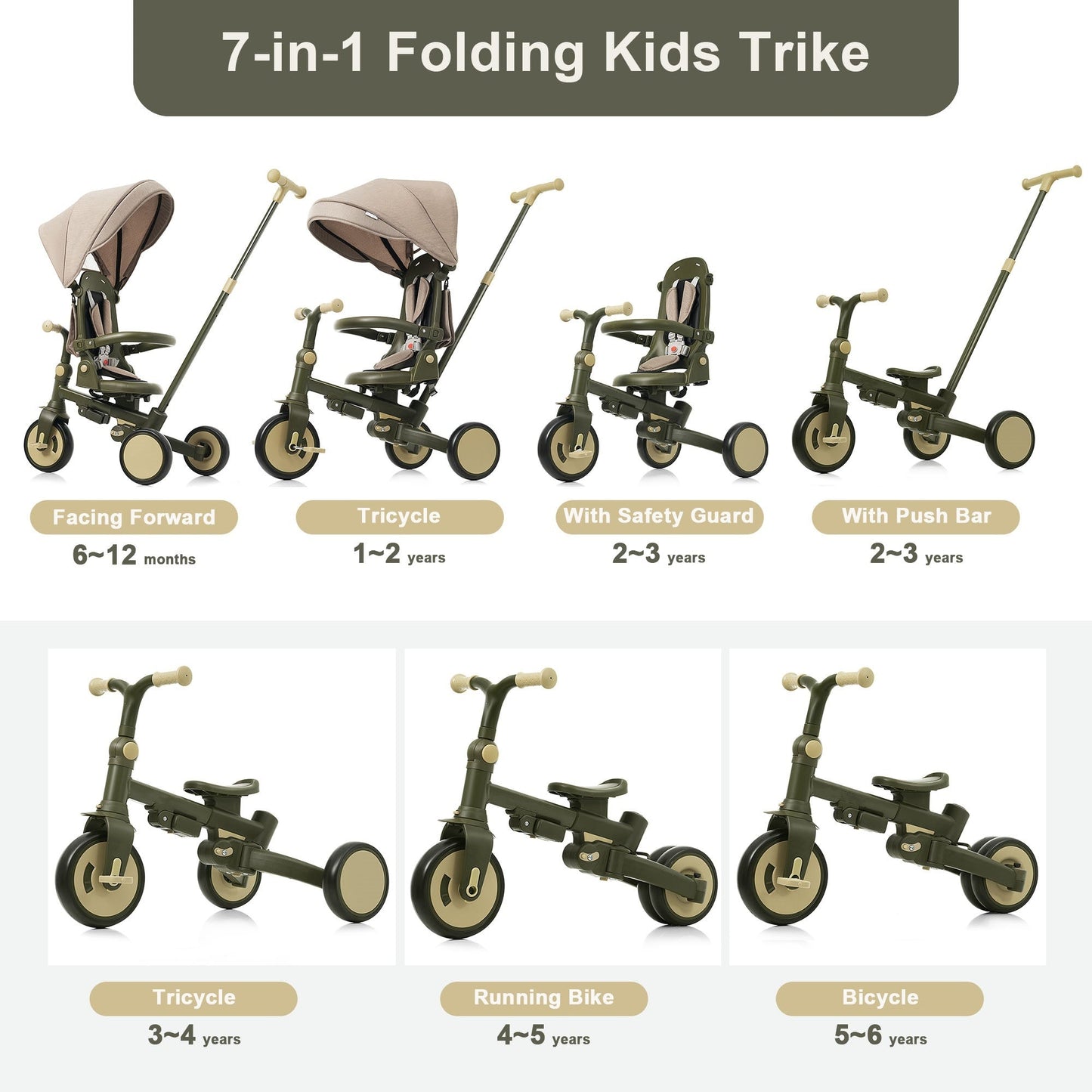 7 in 1 Baby Tricycle, Foldable Toddler Tricycle with Removable and